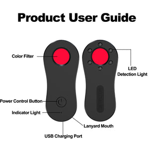 T12 Hidden Camera Detector