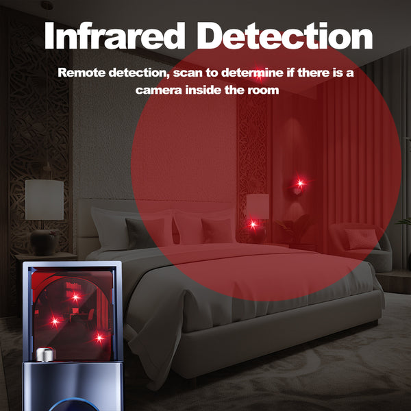 Hidden camera detector - T15