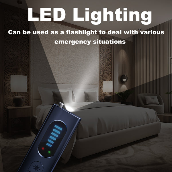 Hidden camera detector - T15