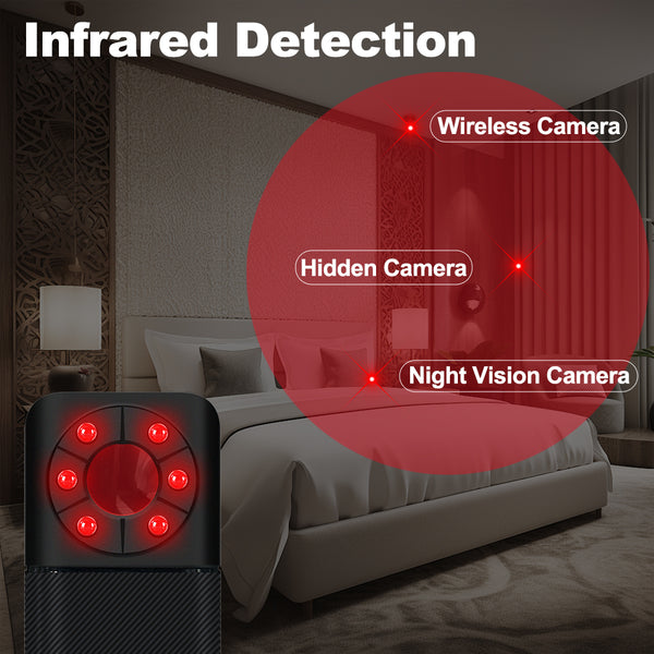 T3 Hidden Camera Detector
